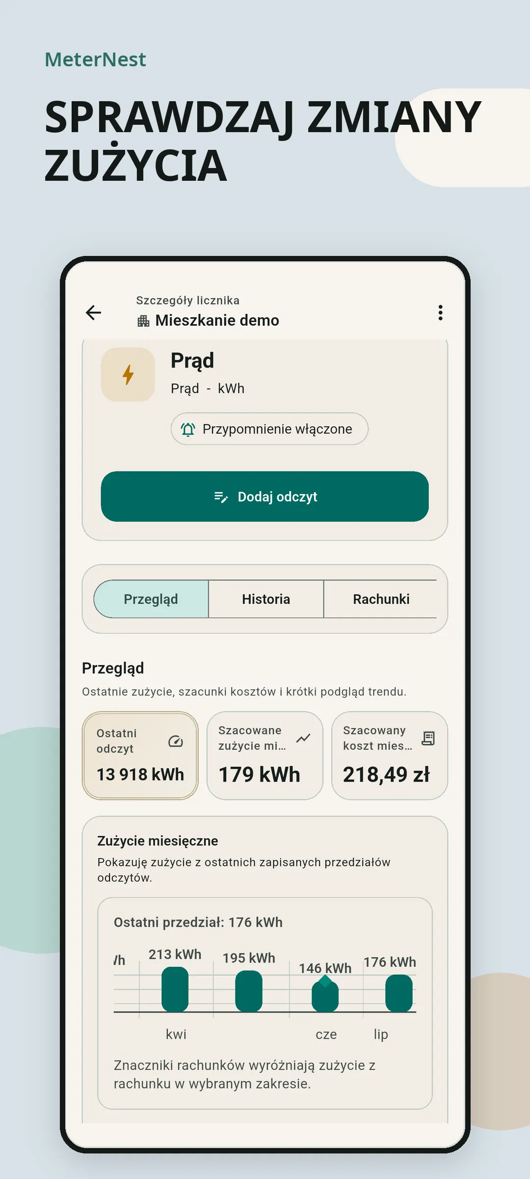 Podsumowanie zużycia MeterNest z wykresem historii